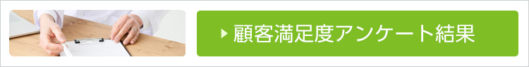 患者満足度アンケート結果